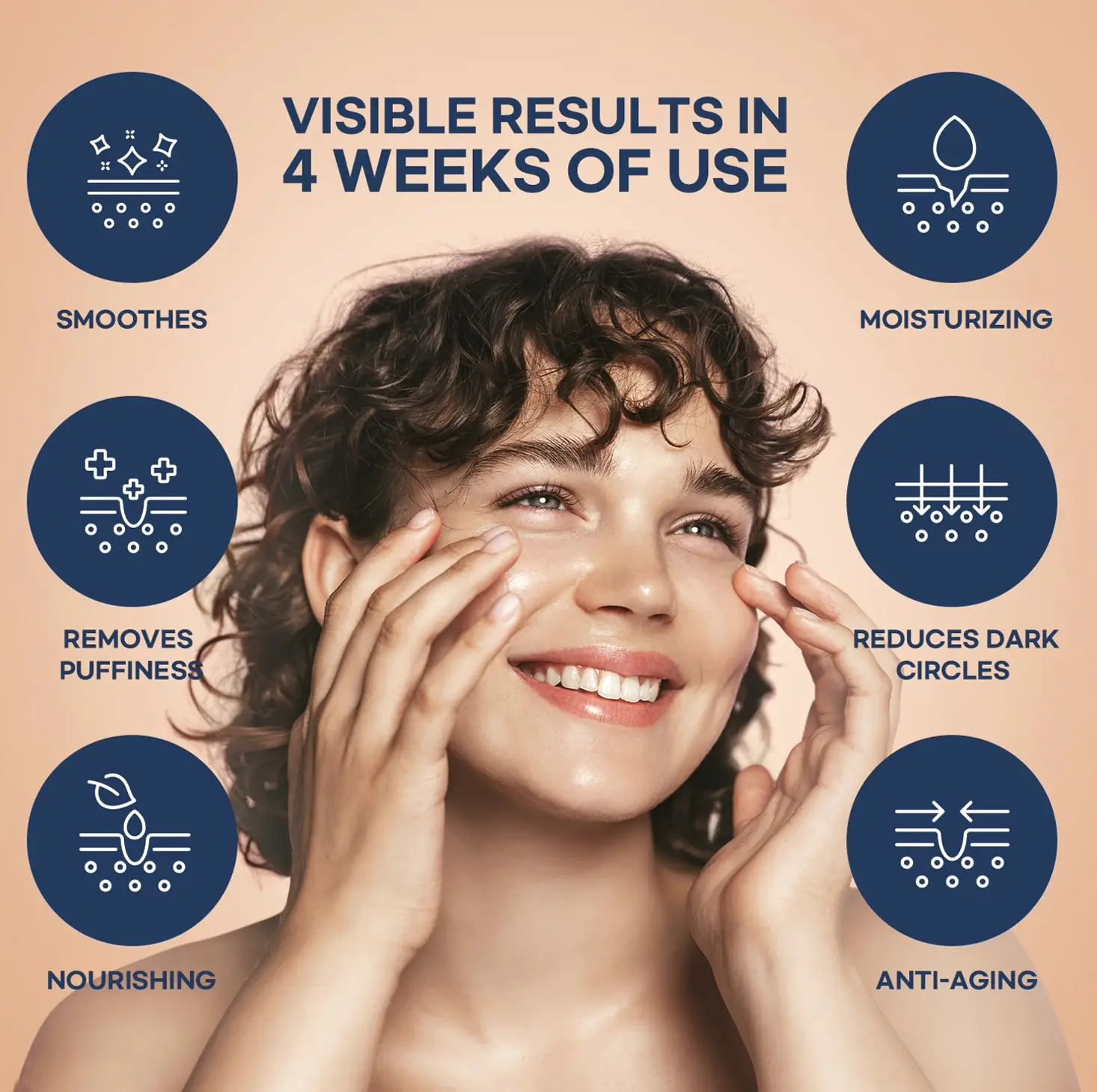 Super Caffeine Eye Cream: Anti-Wrinkle Treatment, Brightens Under Eyes
