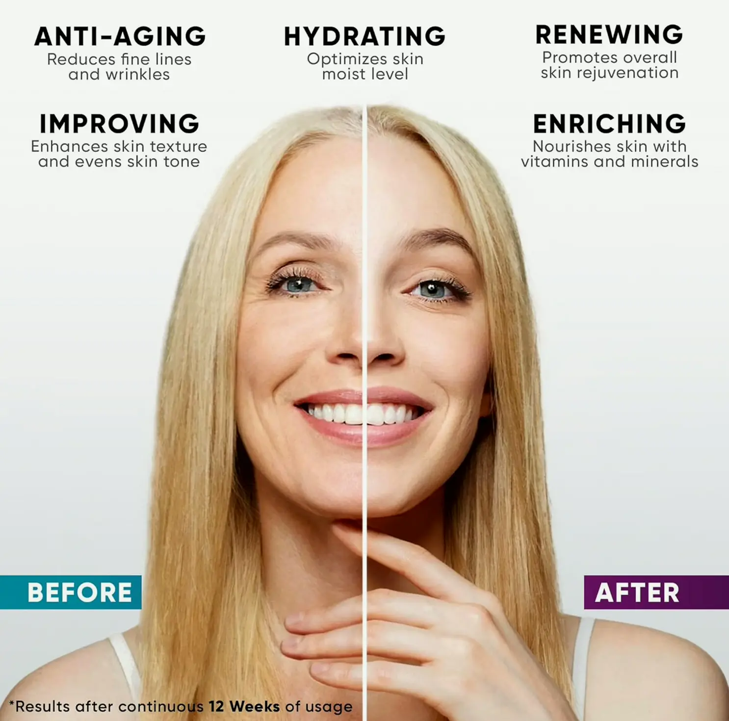 Collagen Vitamin-Rich Face Cream with Hydrating Formula, Daily Use
