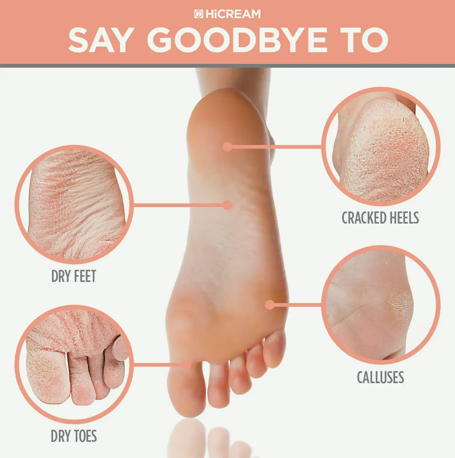 Footcare Exfoliant Mask - 2 pairs, Peach Scent