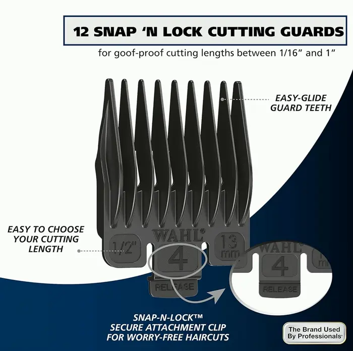 Wahl's Ion Pro Cordless Hair Clippers