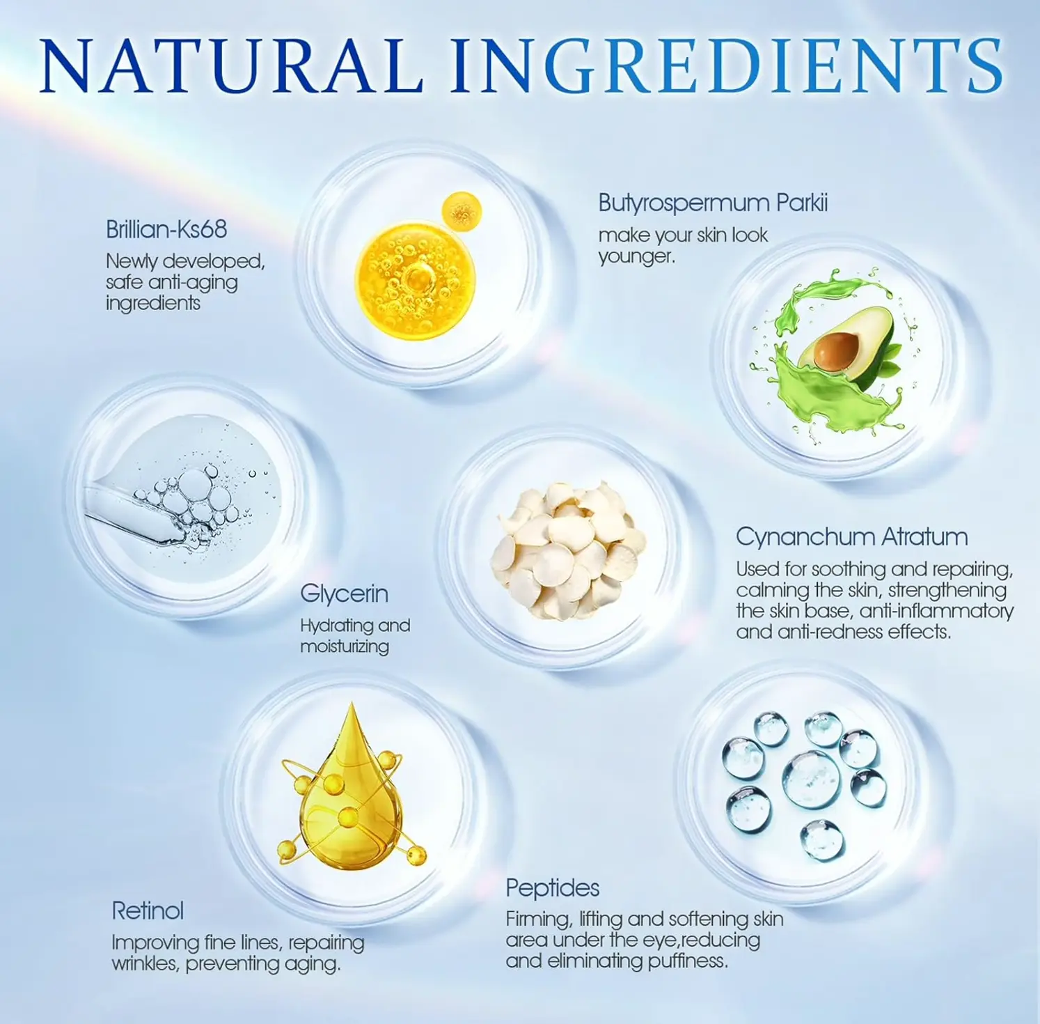 Retinol Eye-Area Cream - Age-Defying Eye Solution for Shadows and Puffiness (Small Size)