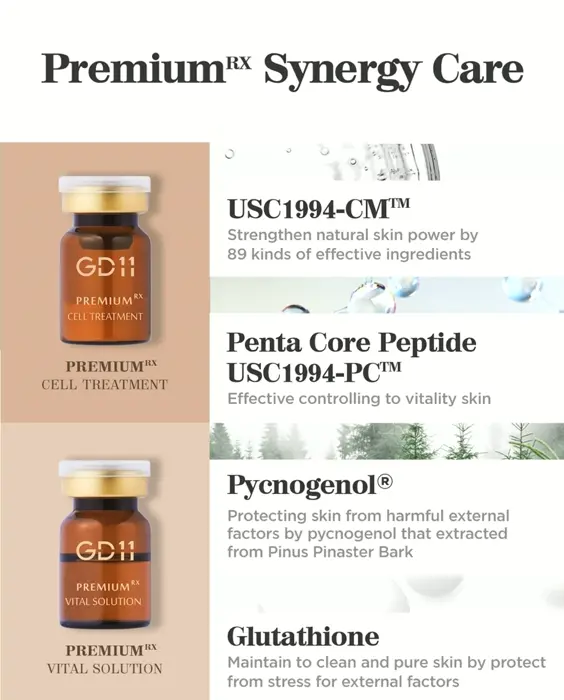 GD11 Exosome Skin Care Set for Wrinkle Reduction