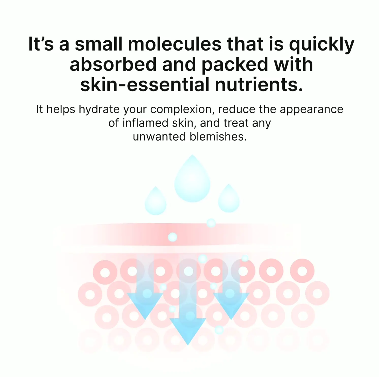 Hydrating Rice Essence with Centella & Rice Water, 150mL