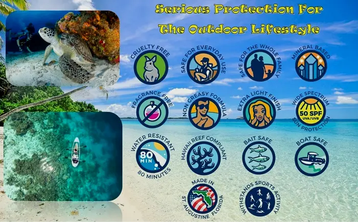 Hawaii Ocean Approved Non-Nano Sunscreen Travel Size