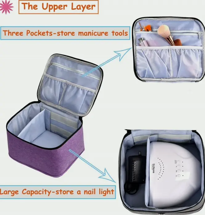 Nail Organizer Bag Holds Thirty Bottles 15 ml with Nail and Storage