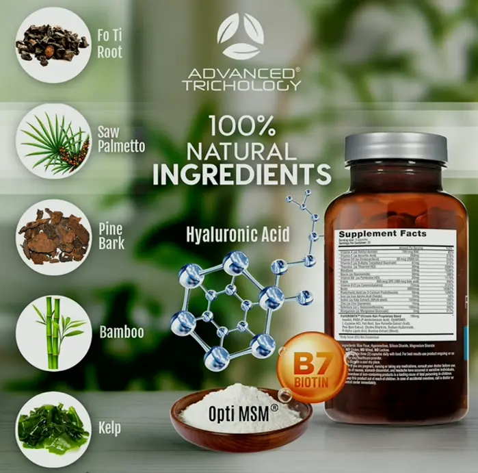 Advanced Hair Science Foligrowth Supplements to Achieve Fuller Locks