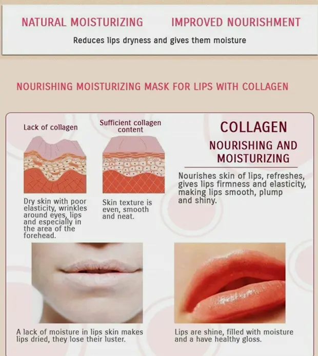 Mouth Mask Pack Rose Gel Sheets Treatment