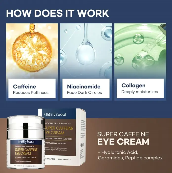 Super Caffeine Eye Cream: Anti-Wrinkle Treatment, Brightens Under Eyes