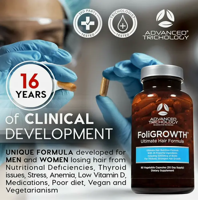 Advanced Hair Science Foligrowth Supplements to Achieve Fuller Locks